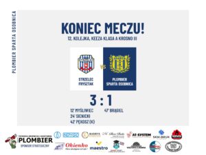 Wracamy bez punktów bez z podniesionymi głowami